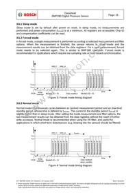 BMP280 Datasheet Page 16
