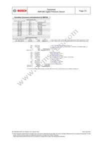 BMP280 Datasheet Page 23