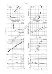 BMS3004-1E Datasheet Page 2