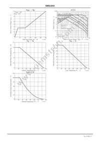 BMS3004-1E Datasheet Page 3