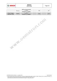 BMX055 Datasheet Page 19