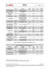 BMX160 Datasheet Page 10