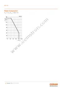 BP 103-3/4 Datasheet Page 8