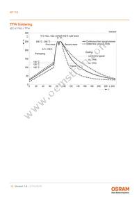 BP 103-3/4 Datasheet Page 10