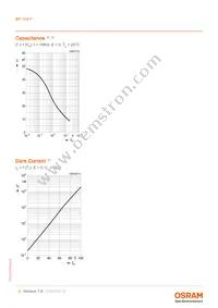 BP 104 F Datasheet Page 6