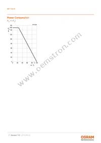 BP 104 S-Z Datasheet Page 7