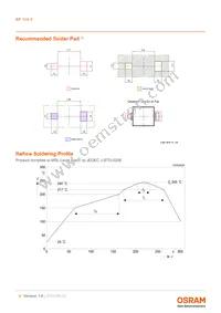 BP 104 S-Z Datasheet Page 9