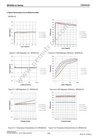 BP5293-50 Datasheet Page 7