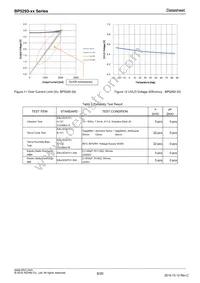 BP5293-50 Datasheet Page 8