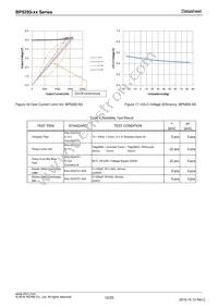 BP5293-50 Datasheet Page 10