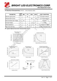 BPD-BQDA38V-FZ04 Datasheet Page 2