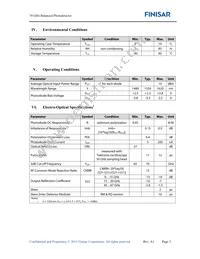 BPDV3120RQ-VM-FA Datasheet Page 3