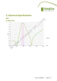 BPF.24.01 Datasheet Page 4