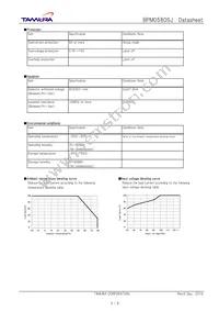 BPM0580SJ Datasheet Page 3