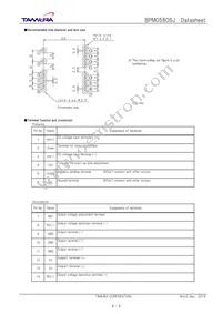 BPM0580SJ Datasheet Page 6