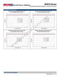 BPM15-050-Q12N-C Datasheet Page 10