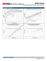 BPM15-050-Q12N-C Datasheet Page 17