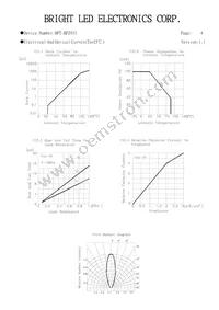 BPT-BP2931 Datasheet Page 3