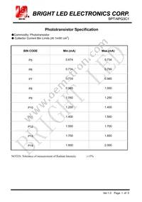 BPT-NPG3C1 Datasheet Page 5