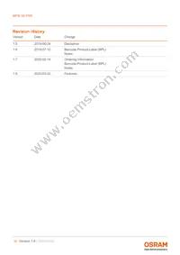 BPW 34 FSR-Z Datasheet Page 16