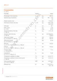 BPW34F Datasheet Page 3