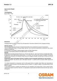 BPX 38-4 Datasheet Page 8