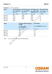 BPX 43-4 Datasheet Page 3