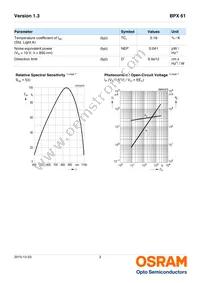 BPX 61 Datasheet Page 3