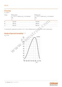 BPX 80 Datasheet Page 4