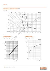 BPX 80 Datasheet Page 5