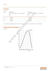 BPX 82 Datasheet Page 4