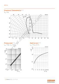 BPX 82 Datasheet Page 5