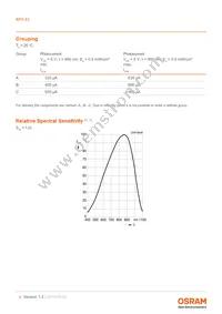 BPX 83 Datasheet Page 4