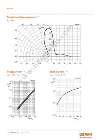 BPX 83 Datasheet Page 5