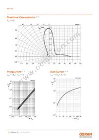 BPX 86 Datasheet Page 5