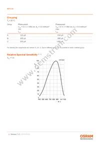 BPX 89 Datasheet Page 4