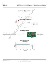 BR204 Datasheet Page 5