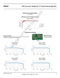 BR205 Datasheet Page 5