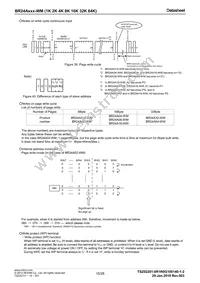 BR24A08FJ-WME2 Datasheet Page 15