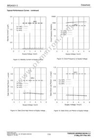 BR24G01-3 Datasheet Page 7