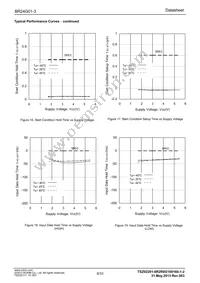 BR24G01-3 Datasheet Page 8