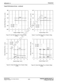 BR24G01-3 Datasheet Page 9