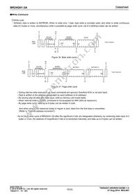 BR24G01-3A Datasheet Page 15