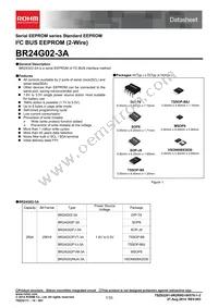 BR24G02-3A Datasheet Cover