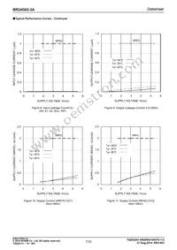 BR24G02-3A Datasheet Page 7