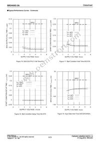 BR24G02-3A Datasheet Page 9