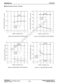 BR24G02-3A Datasheet Page 10