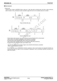 BR24G02-3A Datasheet Page 15