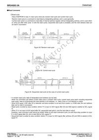 BR24G02-3A Datasheet Page 17
