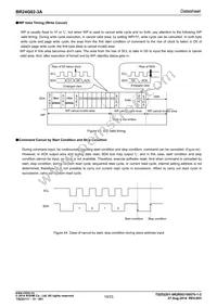 BR24G02-3A Datasheet Page 19